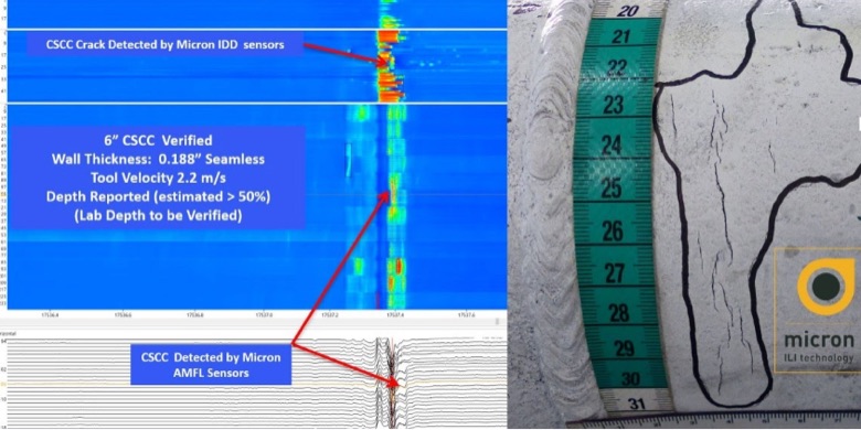 Detection and Sizing of Circumferential SCC Interacting with Girth Welds Using Novitech’s Micron ILI Technology